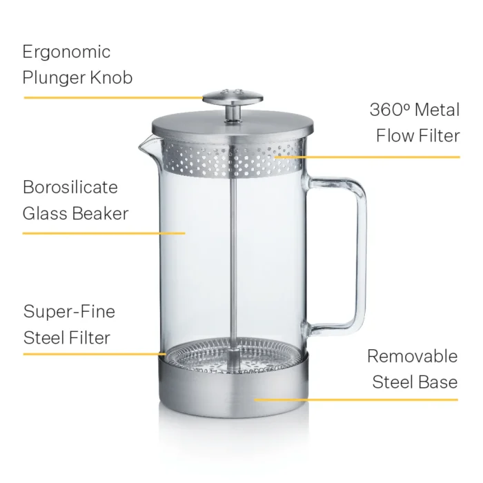 Barista & Co Core Coffee Press - Image 5
